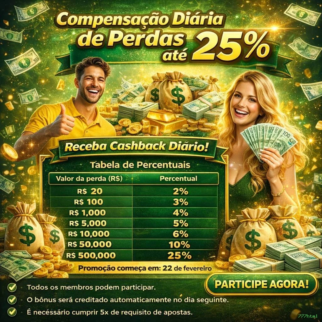 777html — plataforma segura e premiada de apostas